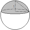 Spherical Cap